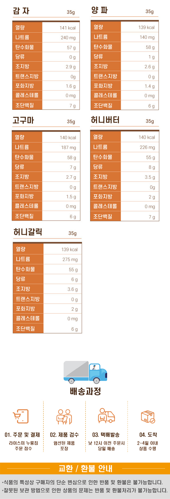 캠페인 썸네일