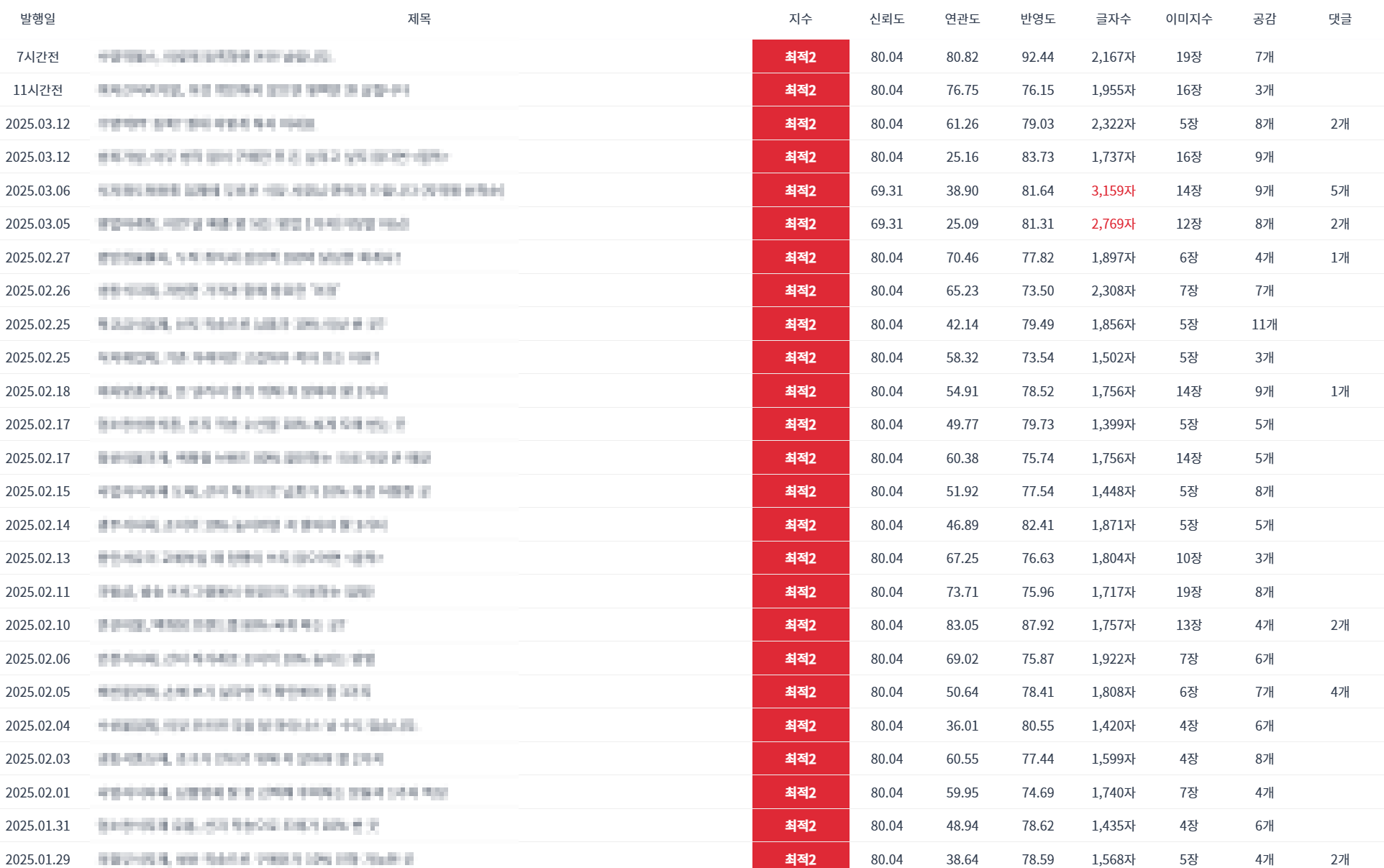 캠페인 썸네일
