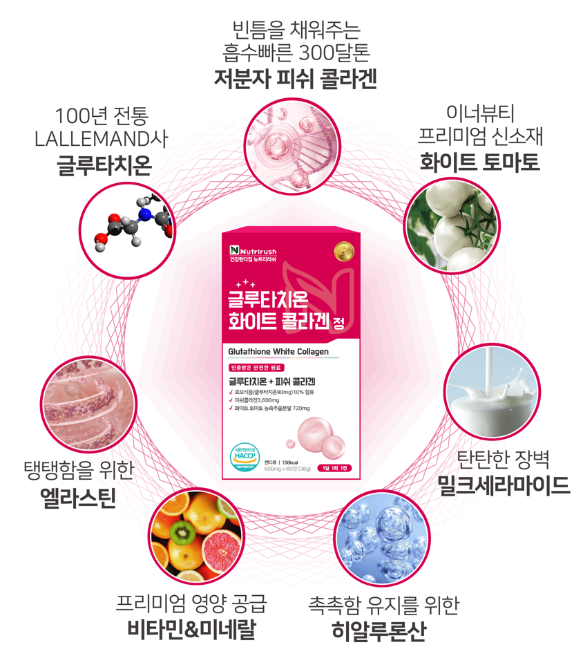 캠페인 썸네일