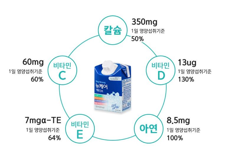 캠페인 썸네일