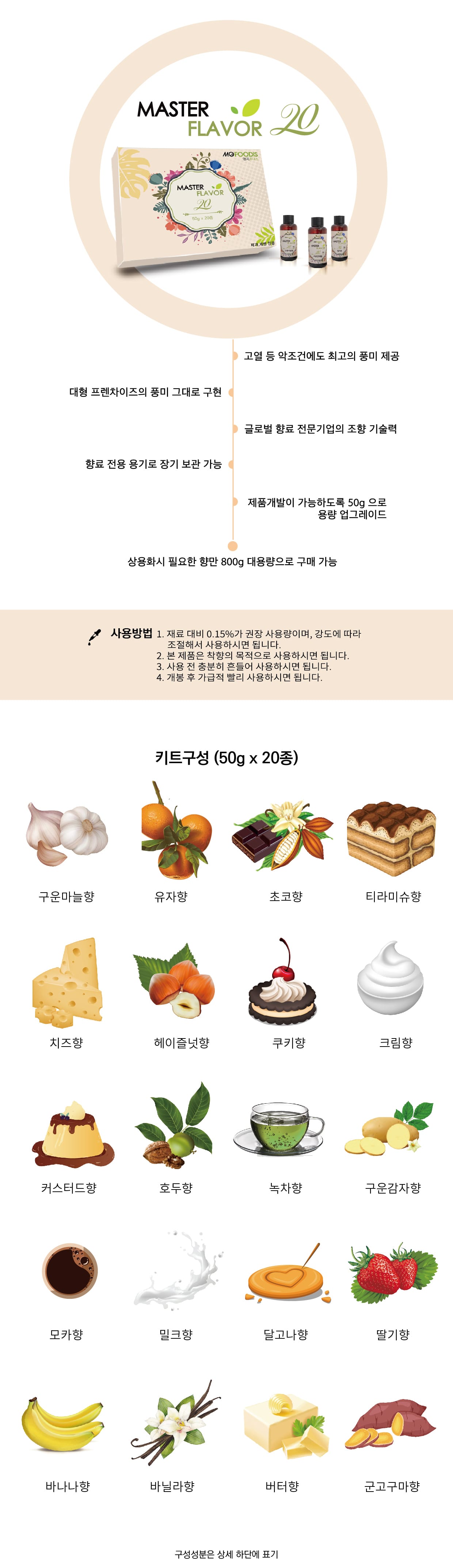 캠페인 썸네일