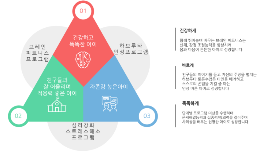 캠페인 썸네일