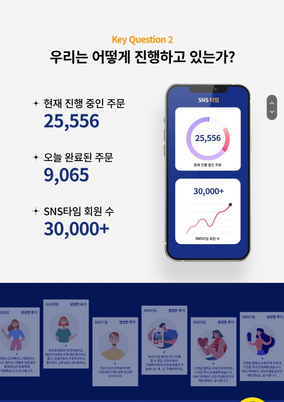 캠페인 썸네일