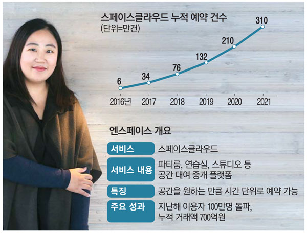캠페인 썸네일