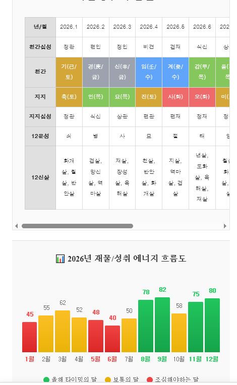 캠페인 썸네일