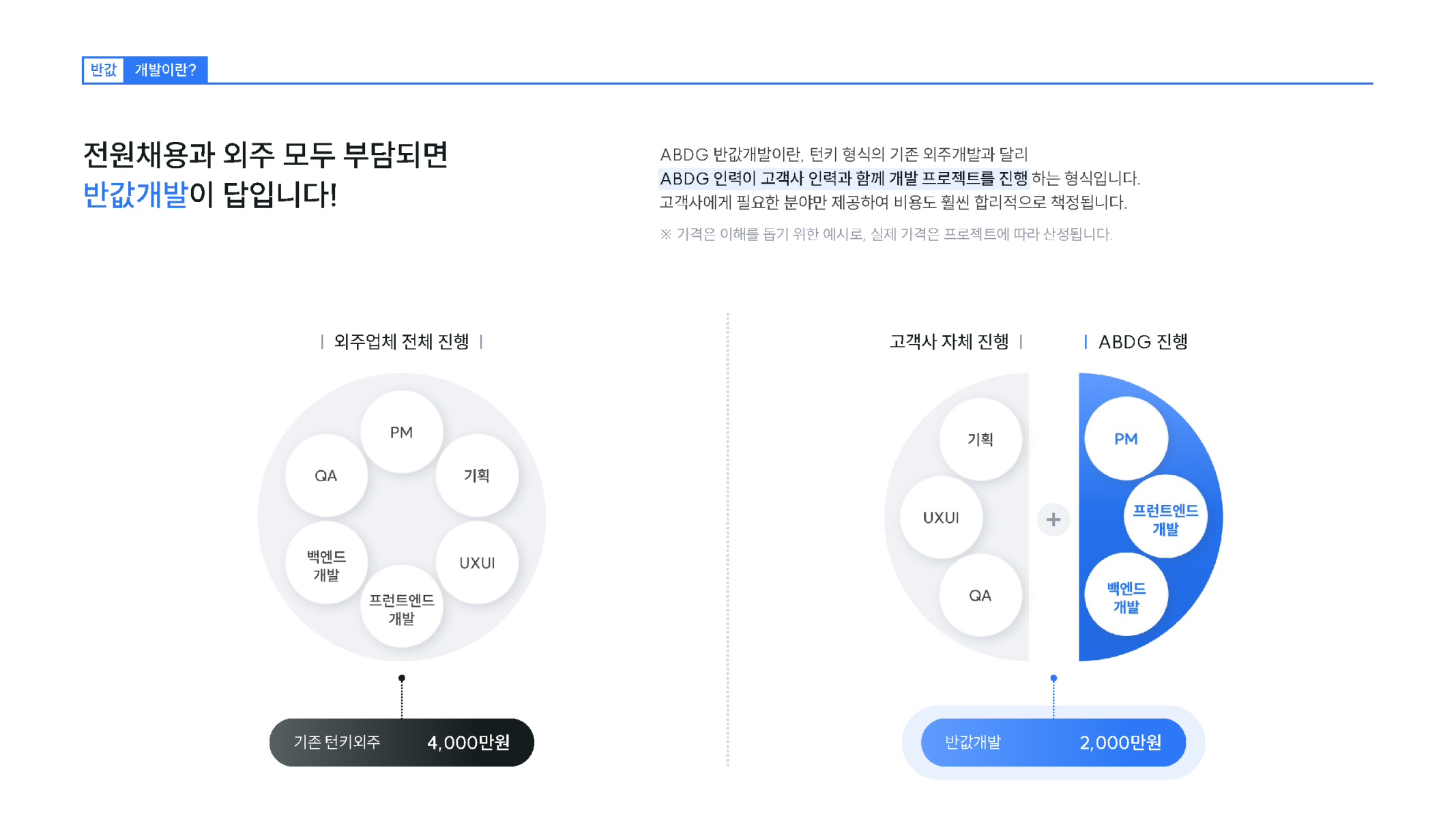 캠페인 썸네일