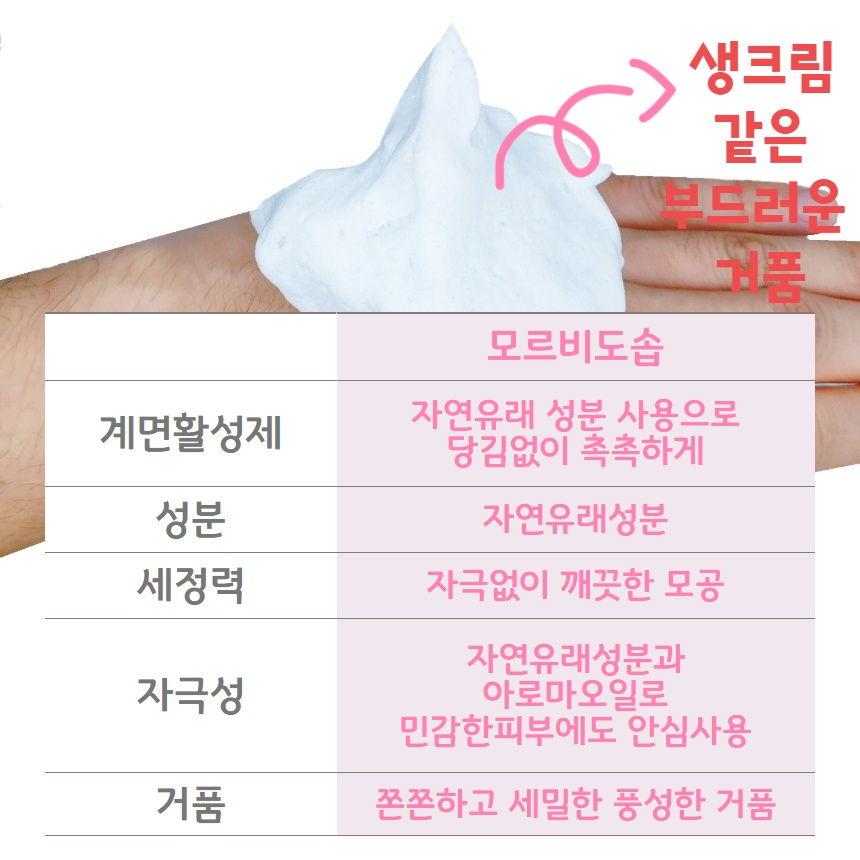 캠페인 썸네일