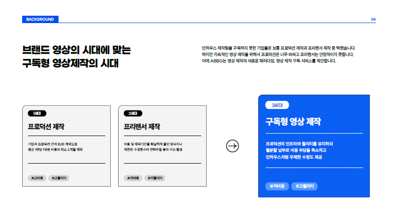캠페인 썸네일