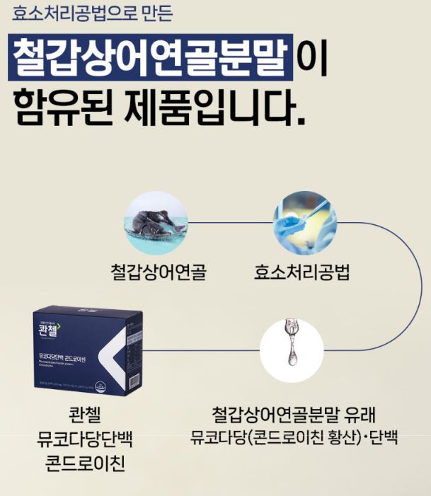 캠페인 썸네일