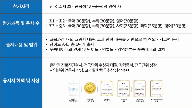 캠페인 썸네일