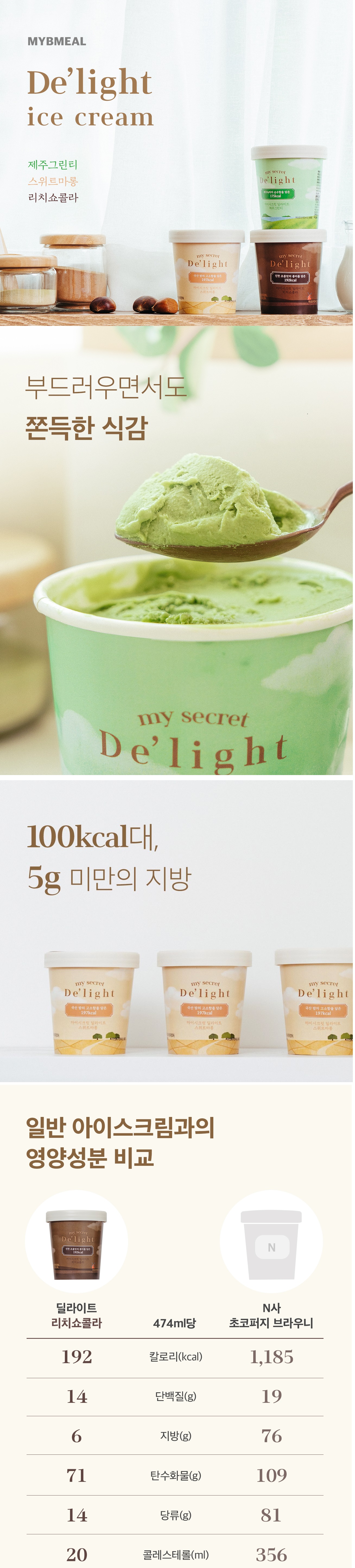 캠페인 썸네일
