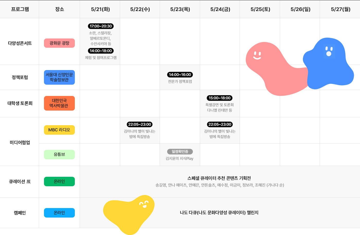 캠페인 썸네일
