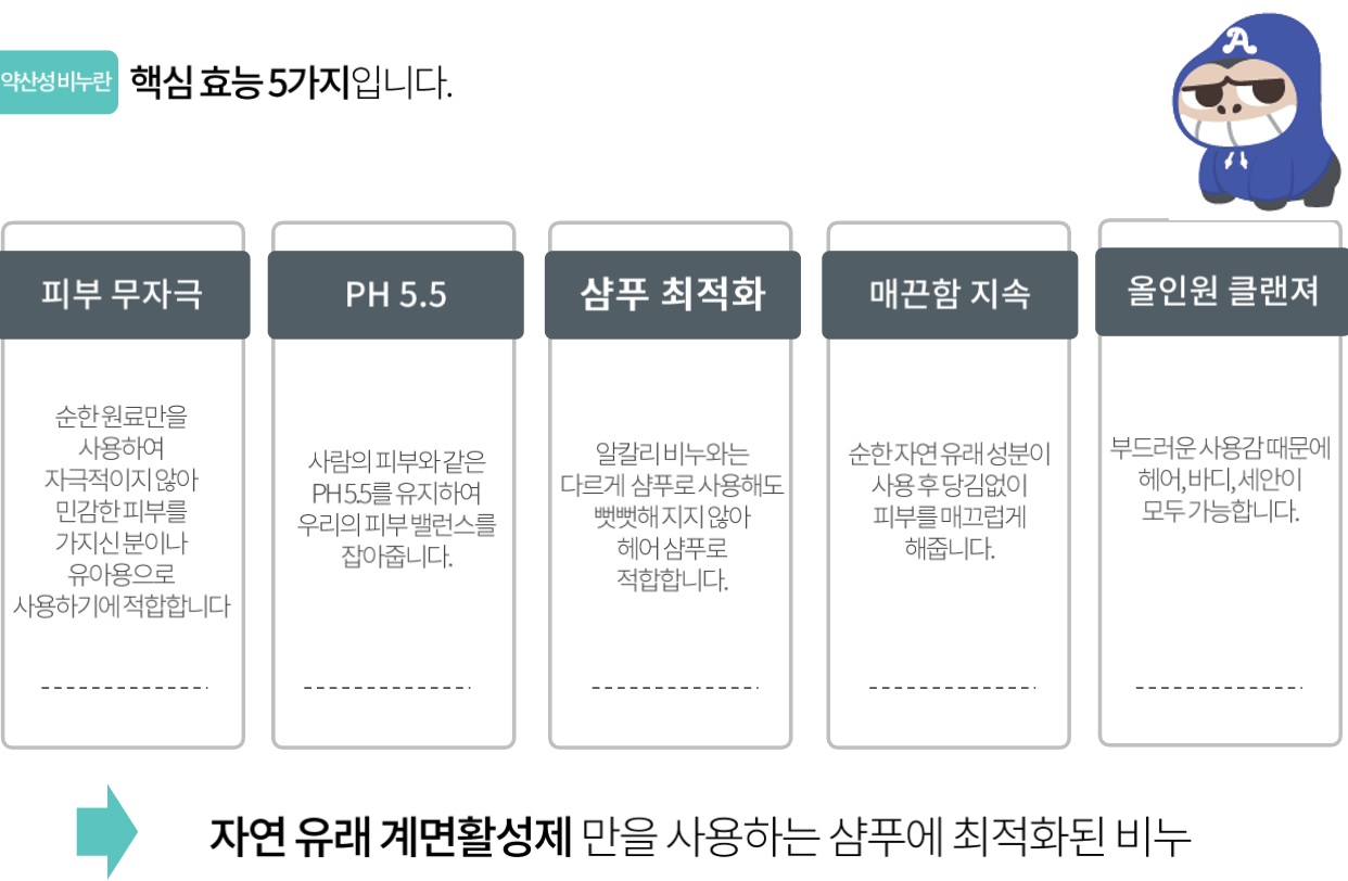 캠페인 썸네일