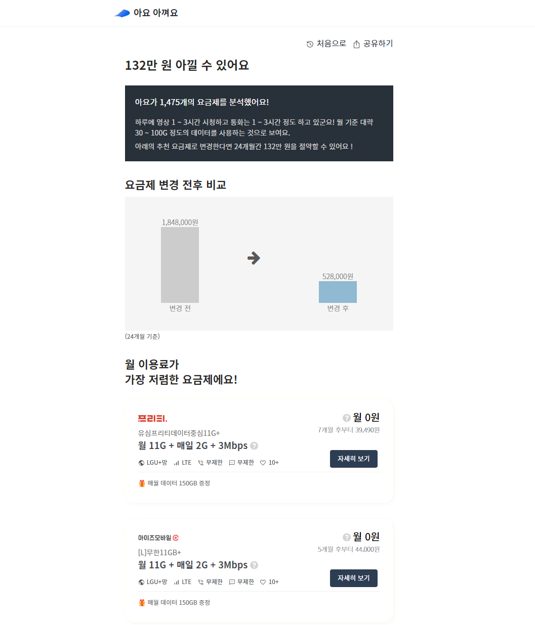 캠페인 썸네일