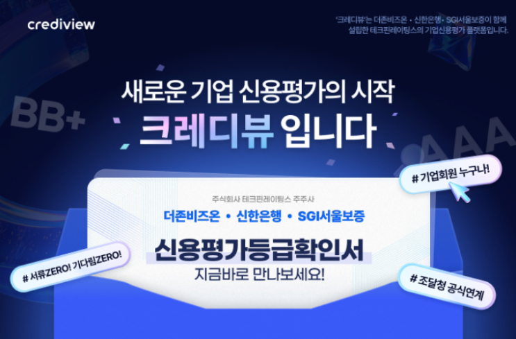 법인기업을 위한 빠른 신용등급 확인, 크레디뷰 1주년이벤트