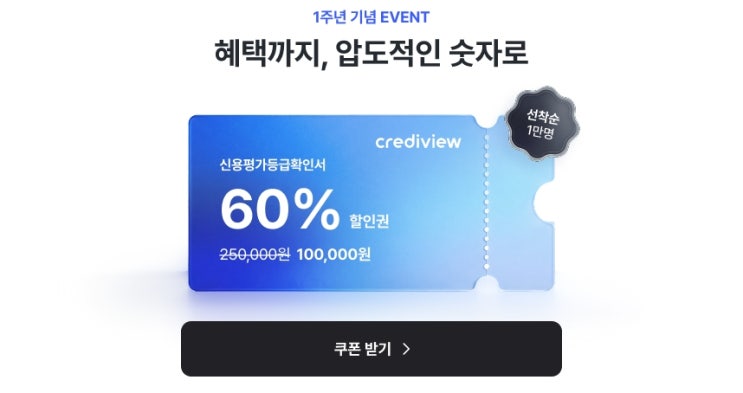 크레디뷰 1주년이벤트 기업신용평가할인 빠른발급 핵심정리