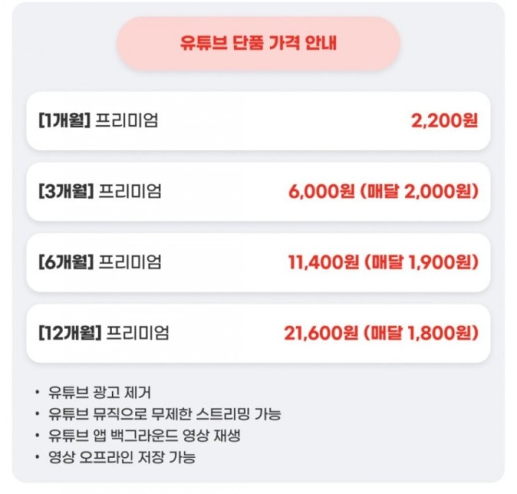 쉐어컨텐츠로 유튜브 넷플릭스 계정 공유하는 법!