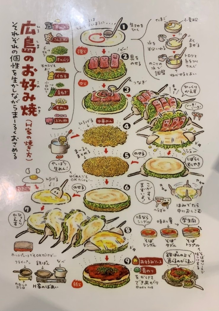 [노량진/노들섬] 노량진 원주민의 노량진 맛집 조지기 (오코노미스토리/와플섬)