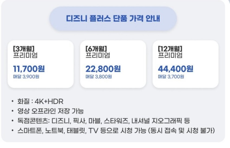 쉐어컨텐츠로 디즈니플러스,넷플릭스 유튜브 저렴하게 보기