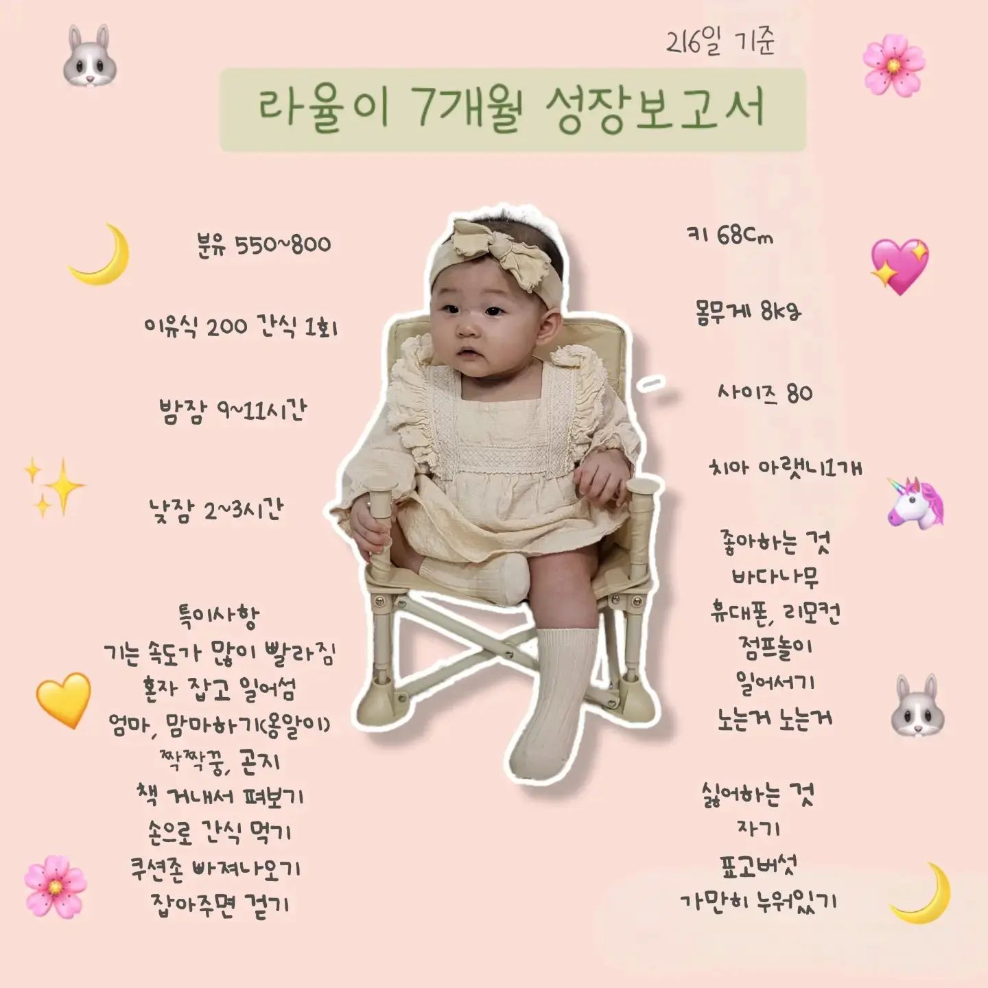 #라율성장보고서
⠀
이제서야 만든 성장보고서
울 라율이 언제 이렇게 큰거여!!!!!!
이러다 금방 걸으시겠어😚
⠀
⠀
⠀
⠀
#👶🏻 #7개월아기 #예비캠퍼님 #소띠따님