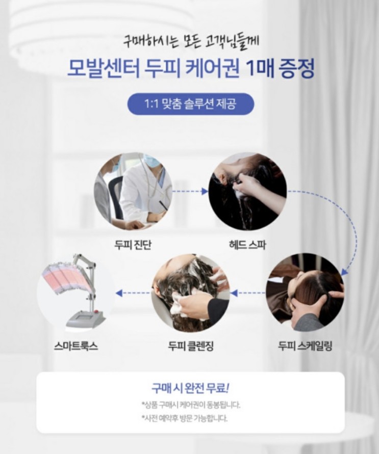 써지쿨 닥터헤어쿨 탈모샴푸 포맨 추천&사용후기