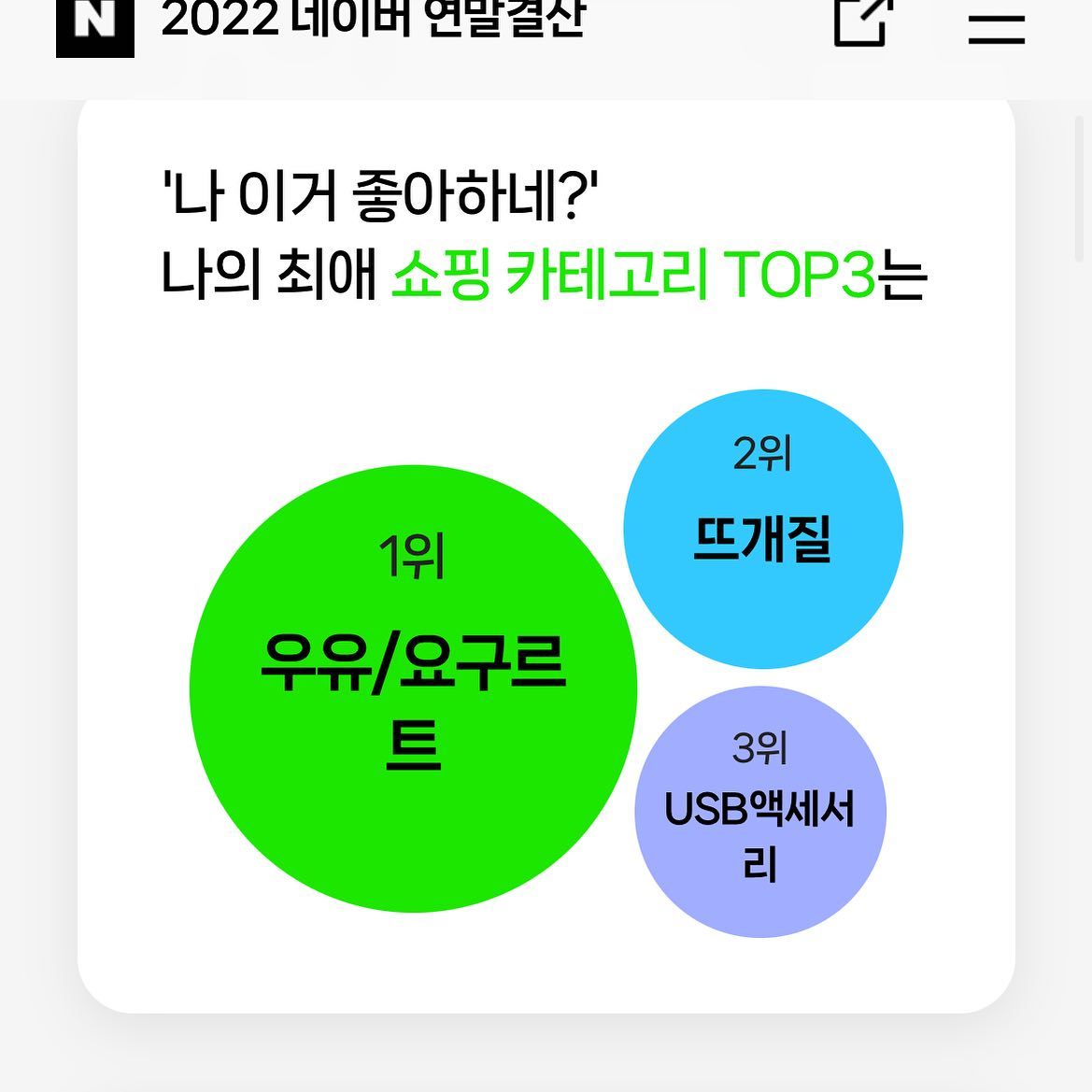 #네이버연말결산 #87cced71