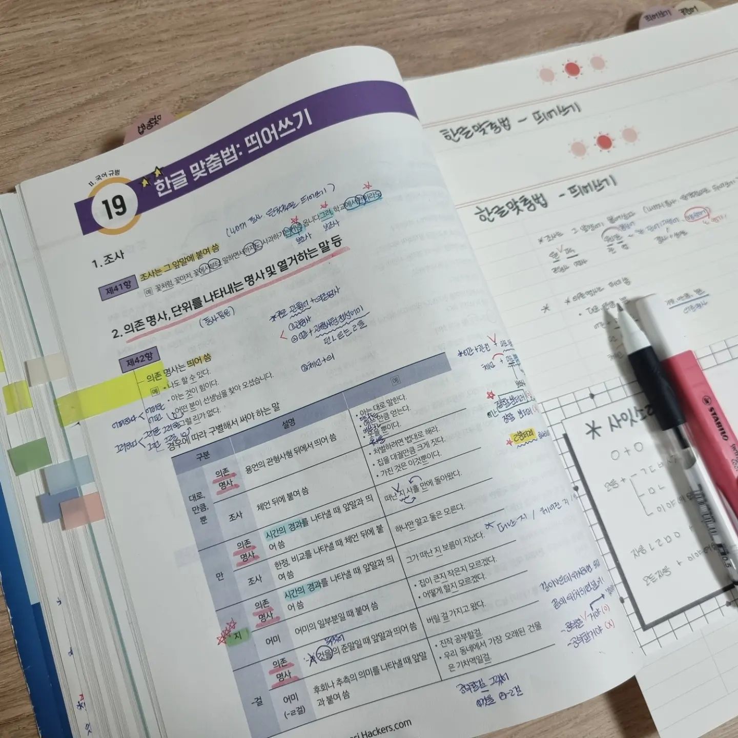 ✏️230221
기본으로 해야할 국어 문법은 끄읏
3회독 돌리니까 확실히 점점 그림이 그려지는 듯하당😃
이제 문제 술술 풀고 꺼먹지 않게 계속 봐주기!📖
한국사 사료집 특강도 공부하고.. 바쁘답 바뻐..

🎵347aidan - Dancing in My Room

저녁8시만 되면💤 나..나도 나이가 들었나봫..
밖에 음식 안먹으려고 했는뎁.. 김..깁밥은 못참지ㅎ