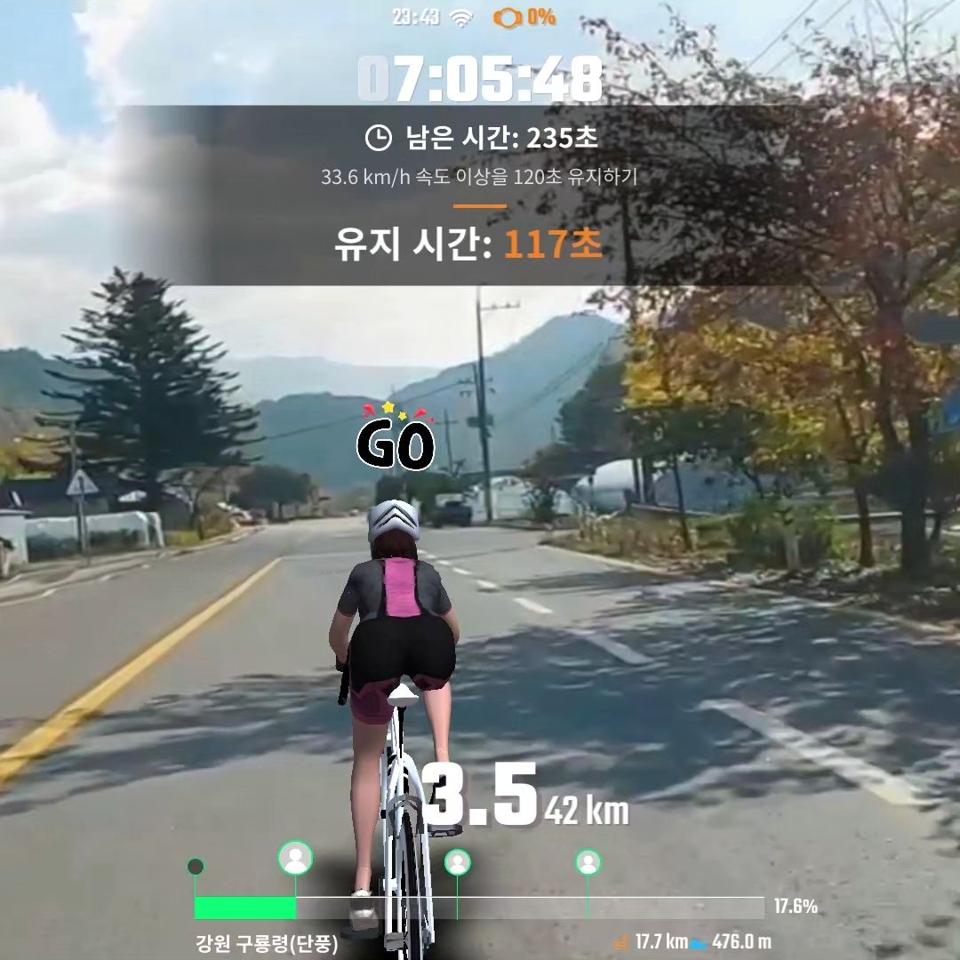 오늘도 2주 바이크 쉬고 다시 시작!
오늘은 소노시즌플레이로 더욱 재미나게 달려보았다ㅎㅎ
혼자 달리니까 몰랐는데 다른 사람들은 속도 엄청 빠르게 달리는구나;;; 돌발미션떠서 속도 유지하는데 전속력으로 달림 근데 1위 유지가 힘들다니?! 다들 대단하다😭
나두 열심히 달려서 상위권 유지해야지! 화이팅!
#소노시즌플레이 #함께라이딩 #메타버스실내라이딩앱 #소노시즌챌린지