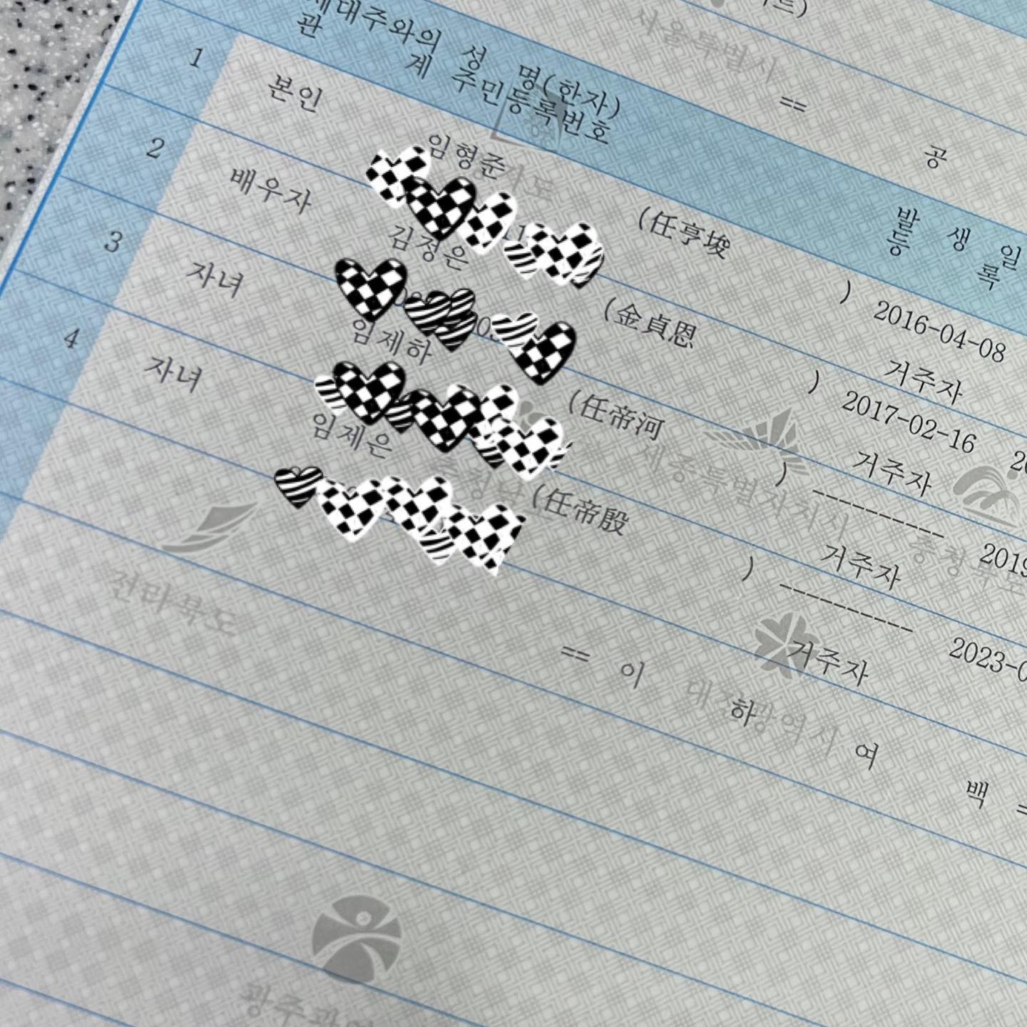ෆ 

우리 코코 이름 생겼어요
임 제은 이예요 ෆ 

등본에 한 줄 늘어나니 또 다른 기분💕

+2019.11.29
+2023.05.03

이젠 네 식구👨‍👩‍👧‍👦
우리가족 행복하자 ෆ