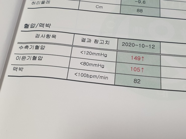 [닥터토닥] 간편 혈압측정 가정용 혈압 측정기 ABM-500