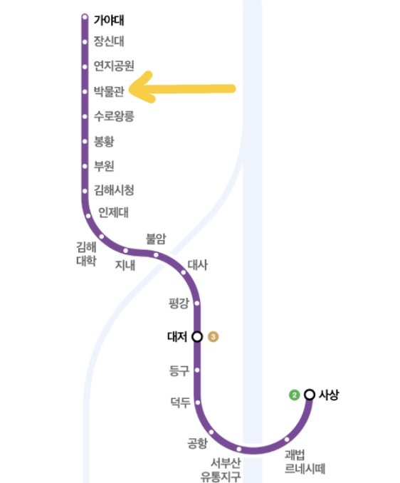 증명사진 재촬영✨