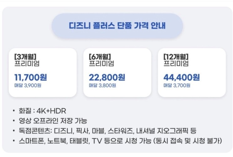 [쉐어컨텐츠] 넷플릭스, 디즈니플러스 저렴하게 보는 방법!