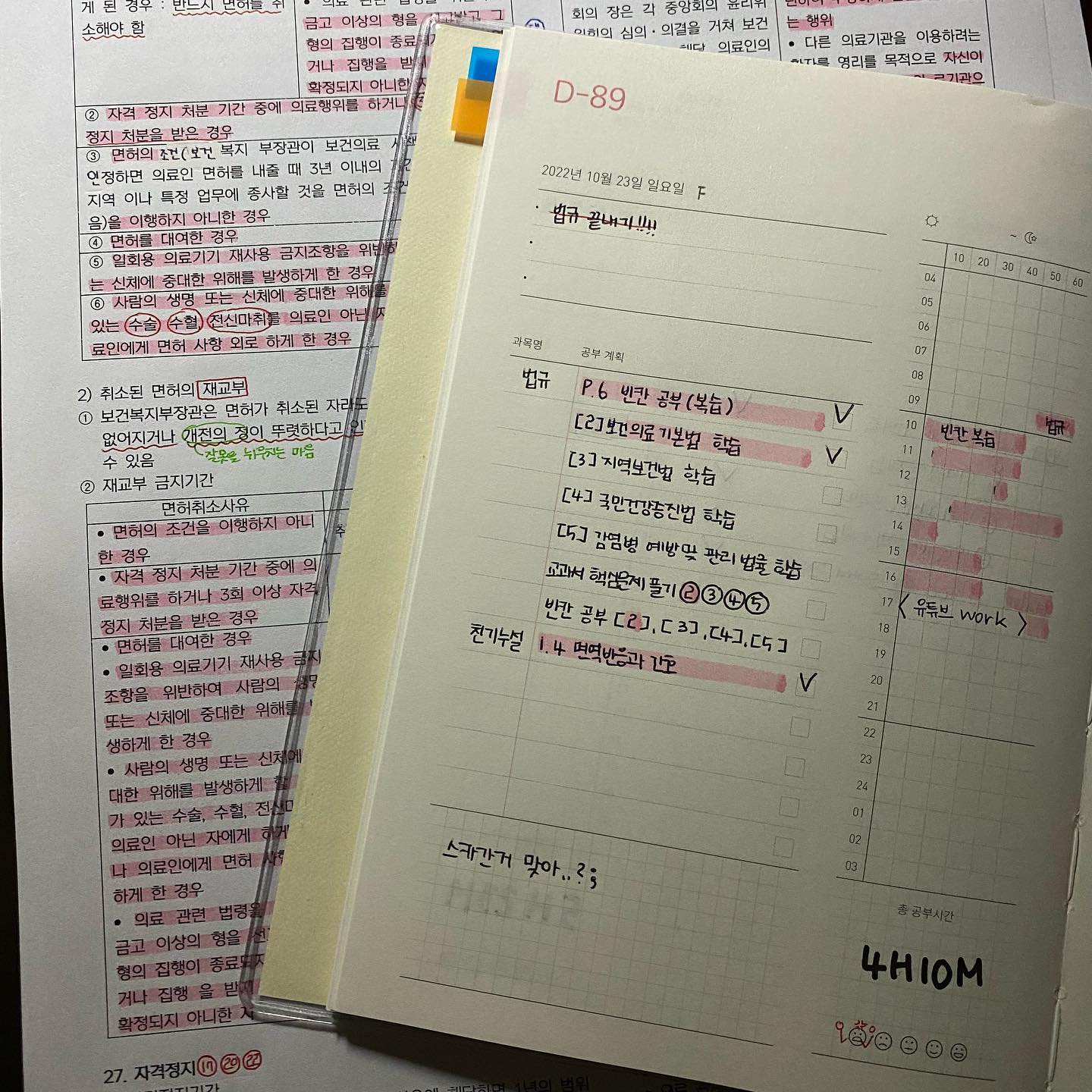 법규 시험 이틀 전, 정말~ 만만히 봤던 나시끼^^;😭😭