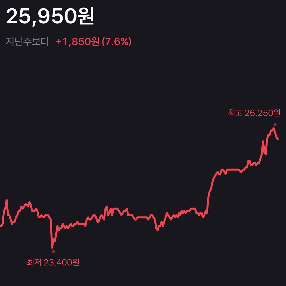 술값 벌어따 🙌