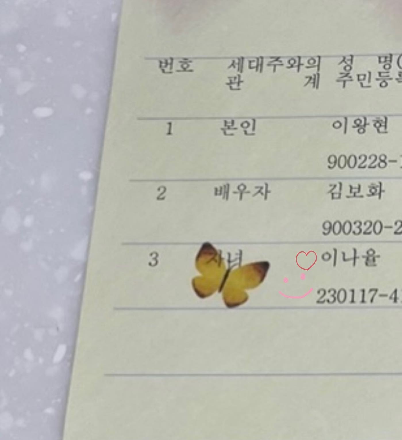⠀
#출생신고완료 
#둘에서셋👪 
#행복한나율이네 

왕보 출생신고 하고 이름 생긴날👶🏻💖
⠀
이.나.율.李娜聿 ◡̈⃝
아름다울 나
붓/배움 율

아름답고 맑은 성품으로 성장하여
주변 사람들과 잘 화합하고 학문에도 
대성하며 높은 위치에 올라 자신의 큰 꿈을 
이루어 오래도록 복되고 건강하고
사회가 바라는 큰 사람이 되라 ᴬᴹᴱᴺ

아빠가 좋은 이름 골랐네 👍🏻 우리 율이
예쁜 이름 생겼으니 많이 불러줄게 나율아💖