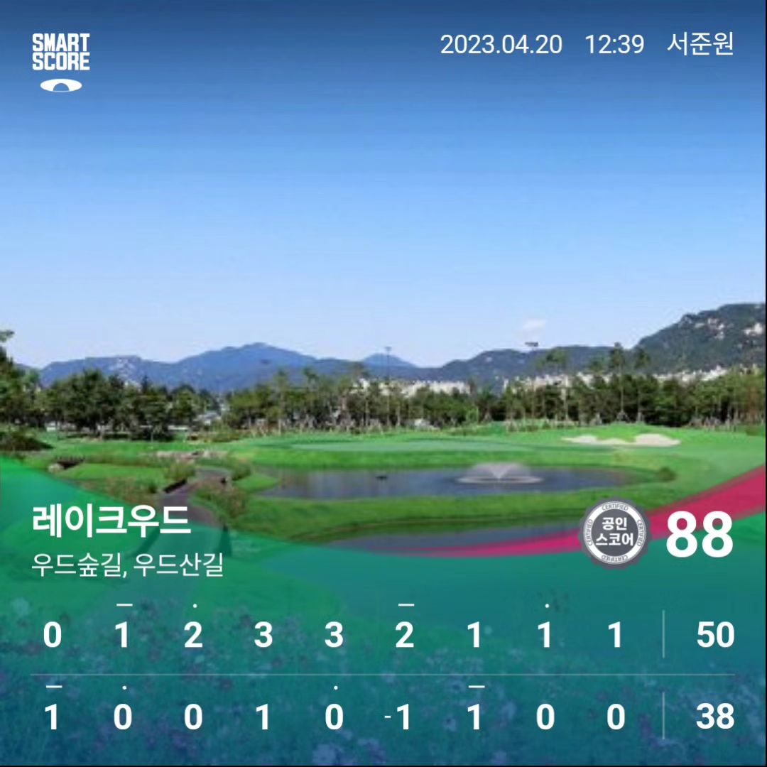 풍산 홍원장님 덕분에 팔자에 없는 호사를 누리고 좋은 동반자분들의 응원과 넉넉한 컨시드 인심에 라베 기록! 죽기전에 8자는 못 그리는 줄 알았는데 #골린이 #골프스타그램 #라베기념 #페이드샷구질