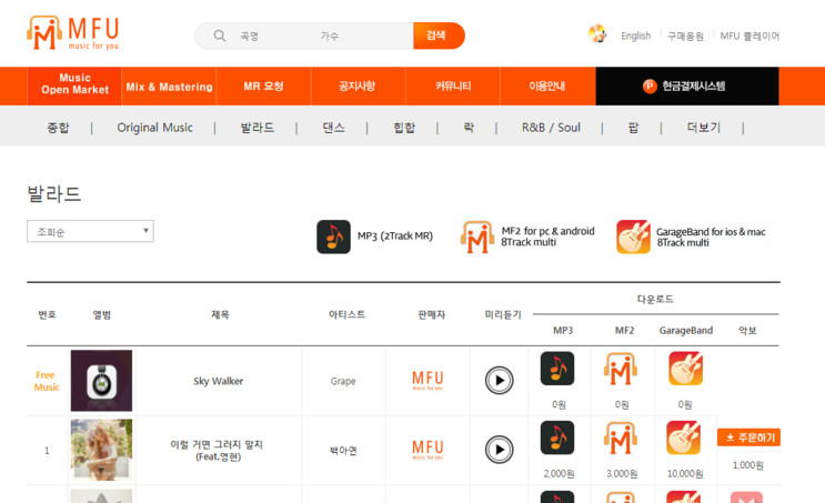 MFU 악보사이트에서 최신가요 MR과 inst 악보뽑기!