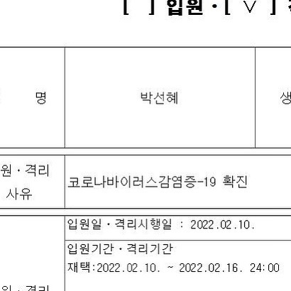 코로나 1일차
열이 많이 나서 새벽에 중간에 깰 정도로 힘들었다. 약먹고 얼음찜질을 하니 좀 나아져서 기절하듯이 잠듬 계속 잠만 잔 듯

코로나2일차
자고 일어났더니 가래랑 콧물이 엄청나서 숨쉬기가 힘들었음 똑같이 밥먹고 약먹고 자고 이걸 반복했더니 하루 순삭

코로나3일차
나는 다른사람에 비해서 후각이나 미각은 정상이여서 증상도 금방 없어지겠지 했는데 열이 내렸나 싶음 다시 열나고 가래는 시도때도 없이 계속 생기고 콧물이 안난다 싶음 코막히고 감기처럼 증상이 계속갔다. 그래도 첫날보다는 괜찮았음

코로나4/5일차
증상은 앞날이랑 비슷해서 7일차때는 괜찮아지겠지하면서 밥먹고 약먹었음 근데 없던 두통과 어지러움이 생김 두통때문에 잠을 계속자게 됨 자면 두통이 사라지니까 빈혈인것처럼 머리가 삥 어지러운것도 종종 생김 

코로나6일차
이제 슬슬 컨디션이 돌아온거 같아서 생산적인 일 좀해볼까 싶어 영어책을 폈는데 두통때문에 펴자마자 다시 접었다. 언제쯤 증상이 완전히 사라질까...

코로나7일차 오늘이 마지막 격리일
드디어 격리 마지막날이다. 컨디션이 완벽히 회복됬으면 좋았을텐데 여전히 가래가 많이 끼고 약간의 미열 그리고 두통과 어지러움증이 있다.

사람마다 증상이 다르다고 하는데 이정도여서 다행이라고 해야할지 모르겠다.