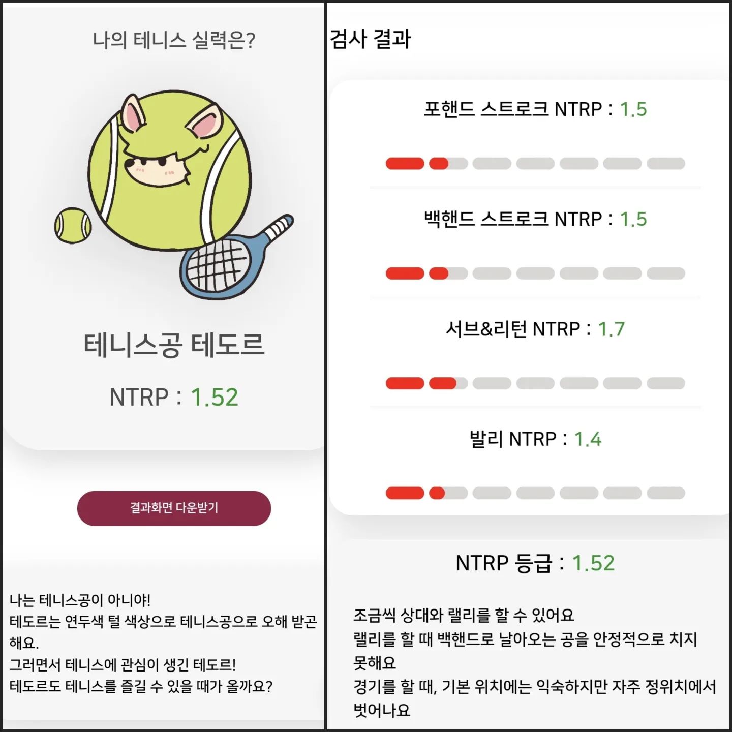 으헝헝😭😭
평가가 처절하지만 #반박불가🤦🏻‍♀️ 

#나의테니스실력은 #NTRP #1년뒤에다시해본다
#테린이 #테생아 #테니스등급
#테린이성장일기🎾 #성장할수밖에없는이유 ㅎㅎ
#tennis #tennislove #tennislife 
#테니스치는사람 #테니스치는여자
#오테완 #오운완 #테니스에진심인편