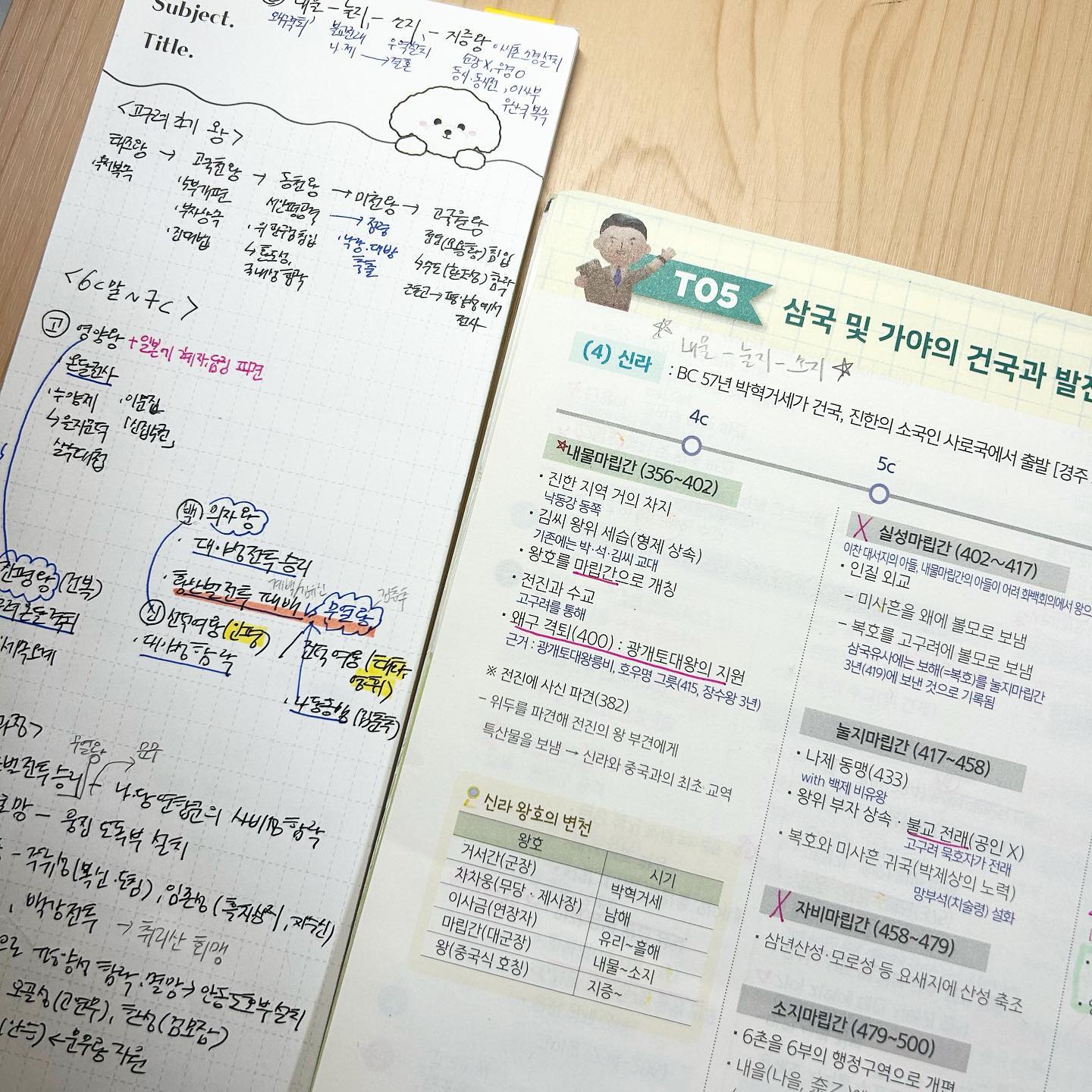 230523 화
6H9M

오늘 공부 얼마 못해서 안올리려했는데
맘이 싱숭생숭해서 올립니다아...
어딜가나 고수들은 있겠죵,,?
저도 남들은 피하고 싶은 대상일까효,,,
합격하고 싶은데.. 갑자기 오늘에서야
정신이 번쩍드네요⚡️
낼부터 공부 다 뒤져따!!!!➿👊🏻💥