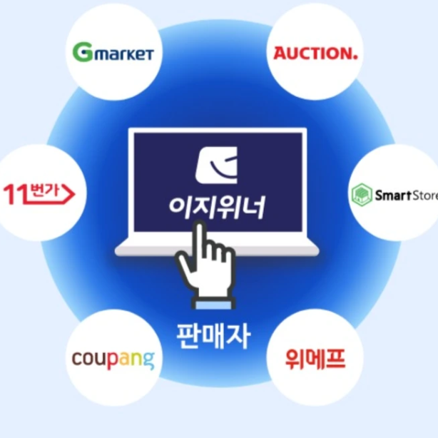 쇼핑몰통합관리솔루션 프로그램 쇼핑몰관리는 위지워너