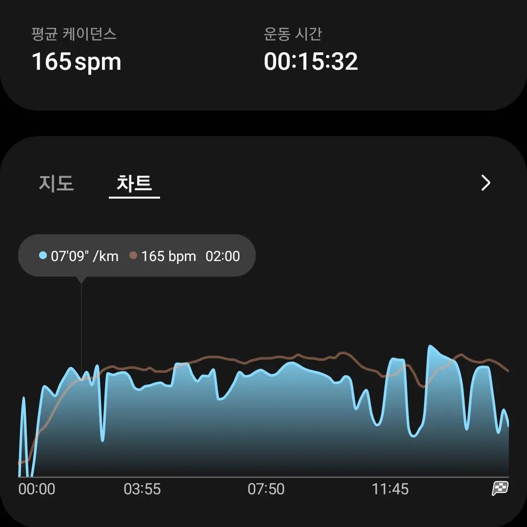 #갤럭시워치6 #러닝 #삼성전자이벤트
