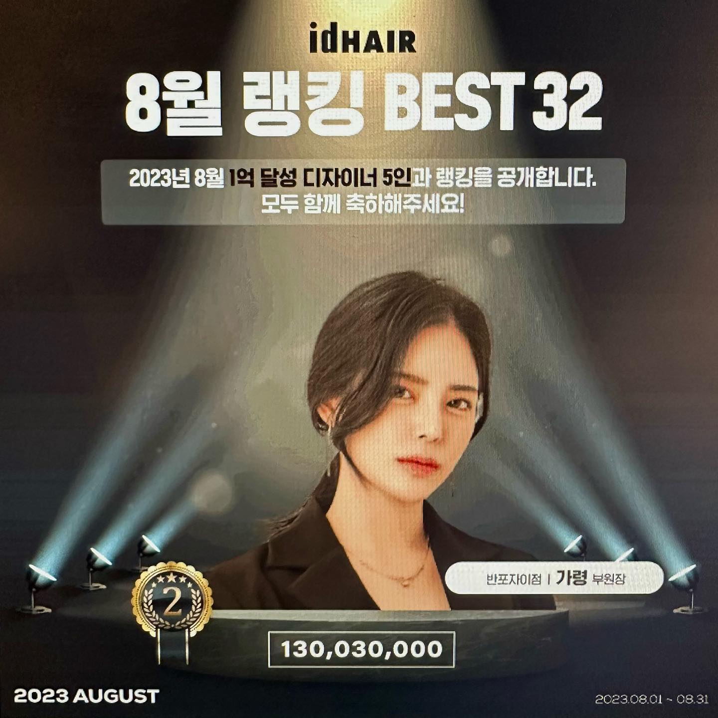 휴무없이 달려온 8월 한달 

올해는 꼭 너무 하고싶었던 
“일매출1000점 , 월매출 1억” 

승철이 winiron_id 예민쟁이 받아준다고 너무 수고많았구,

나 믿고 따라와준 우리 “대박징조”팀 
연주 ye.on._.j idhair_gaule 
든든한 연우랑 백야 __yeonwoo____ idhair_baekya 
고맙고 너무 수고했어..🧡 머찌다👍🏻

2등으로 마무리해서 아쉽지만 
최선을 다했기에 후회없는 8월

이번에도 찾아주신 감사한 376명의 고객님들,

항상 응원해주시고 조언해주시는 정수원장님 idhair_master_jungsu 
할수있다고 믿어준 보배원장님 hair_by_bobae 
목 쉬어라 더 열심히해주신 하연점장님 ihayeon1212 
든든한 내 지원군 yang_hwan_yi _9.e9 aeer_jae_yomm 

1억 같이해서 더 좋은 내 친구 sia.____y  까지 🫶🏻

고마운 분들 왕창, 감사합니다 ❤️
겸손하고 더욱 더 성장하는 사람될게요 🙏🏻