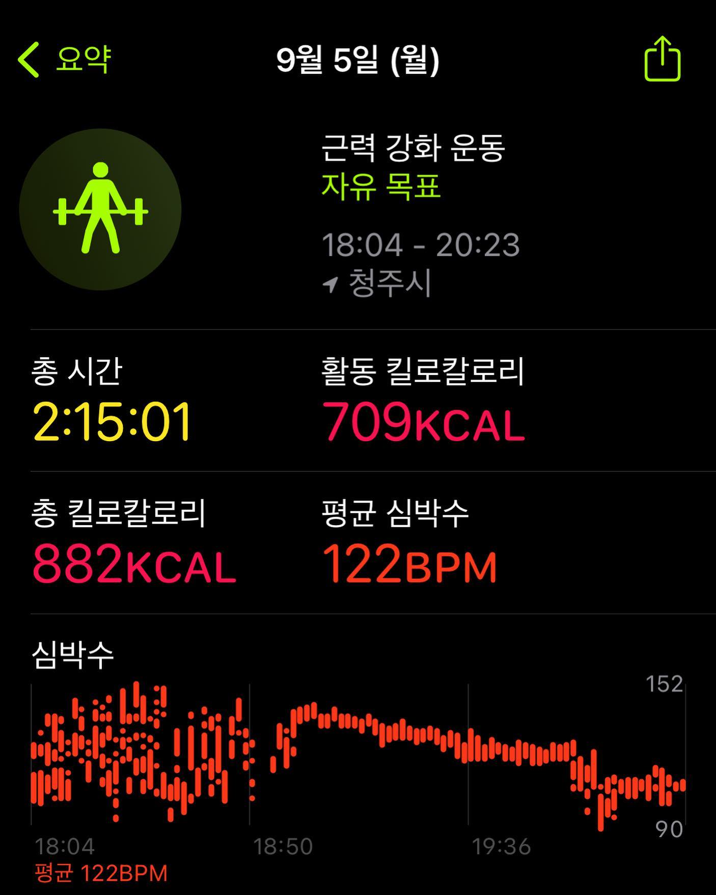 -
2022.09.05 
오랜만에 피드 ~!
운동은 진짜 꾸준하게 하고 있는데 
올리는게 귀찮아졌네요..⭐️ 그럼 안되는데 
득근을 위해 다시 열 운동 한걸 인증해보겠습니담 !
화이팅 !