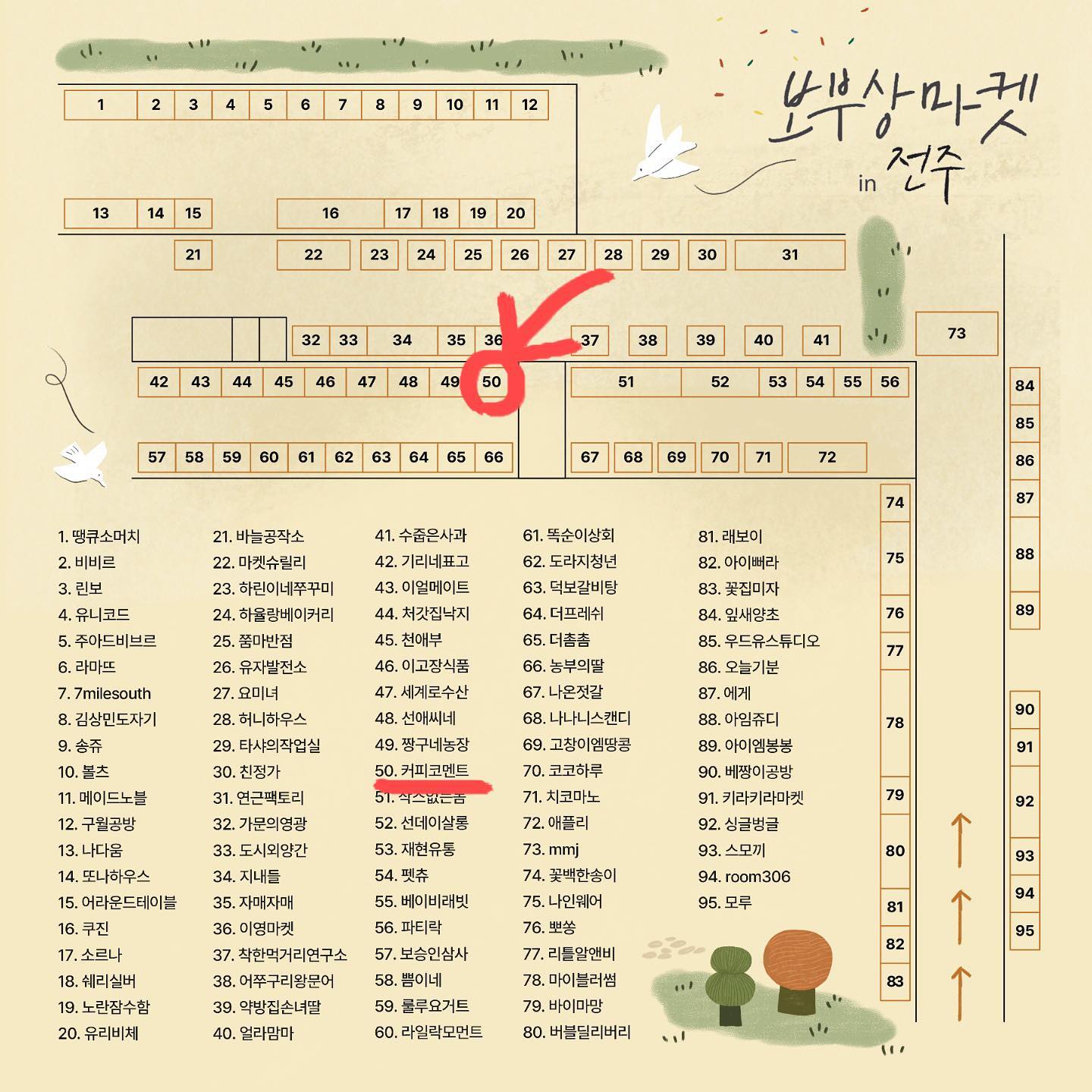 -
bo.busang

2022.11.04(금)~11.05(토) 전주 "보부상마켓"

올해 마지막 전주 "보부상마켓" -라인업-
전주 팔복예술공장으로 놀러오세요🙌🏻

✅원두커피 200g 현장판매
✅콜드브루 원액을 활용한 다양한 라떼 판매
✅얼그레이&피치 수제 아이스티 (ZERO SUGAR)
✅콜드브루 대용량 캔 커피 330ml 
✅콜드브루 콜드브루 원액 500ml
✅드립백 1BOX (10개입) 및 드립체어

✔빅!빅!빅! BIG SALE (일부품목 및 제조음료 제외)
✔온라인보다 저렴하다 >_< 😁
-

[커피코멘트/coffee co_ment]
coffee_co_ment

커피의 본질을 담아,
커피 한 잔의 순간을 즐기도록, 
코멘트 하다,

커피를 만드는 커피코멘트입니다.

✔원두는 온라인주문으로 주문제작 판매중, 문의환영🙏🏻
✔커피농장도 운영하며, 커피나무 묘목도 판매중, 문의환영🙏🏻

🌈26th 보부상 마켓 in 전주
📍날짜 : 2022.11.04.(금)-05(토)
📍시간 : AM 11시~PM 17시
📍장소 : 전주시 덕진구 구렛들1길 46 팔복예술공장