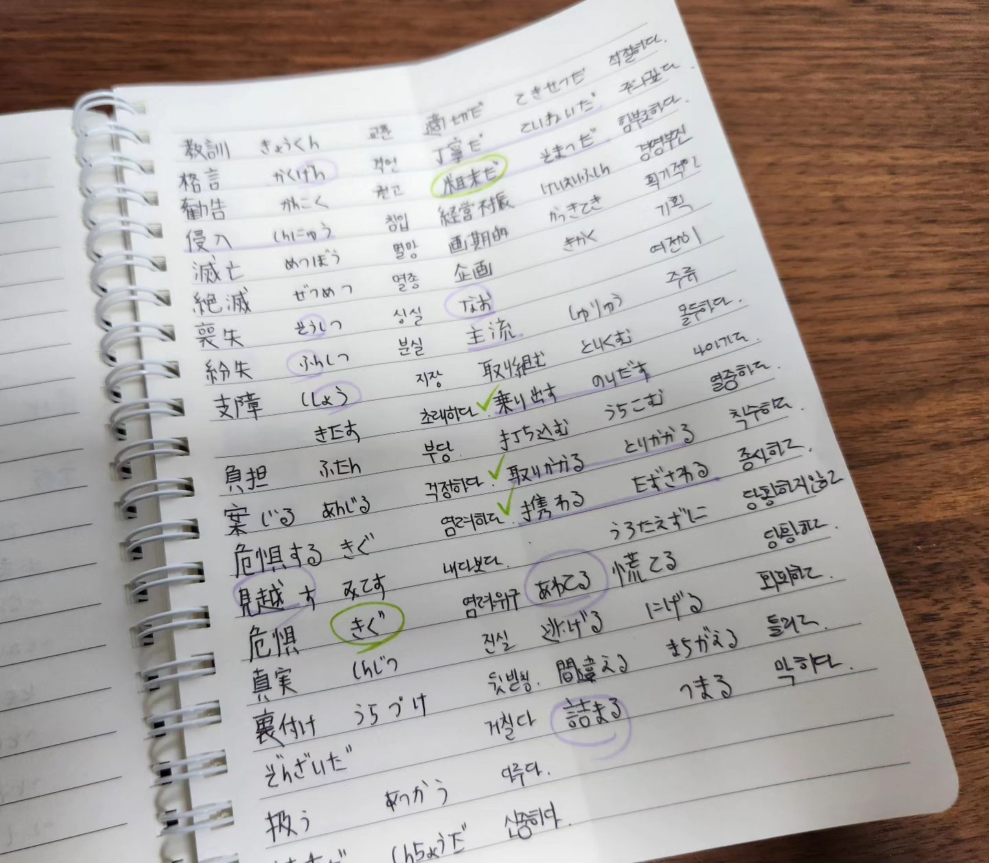 더이상 물러날 곳이 없음
이제 진짜 공부해야함 

#jlptn1 #jlpt #일본어능력시험 #일본어공부 #직장인공부 #공부 #日本語能力試験