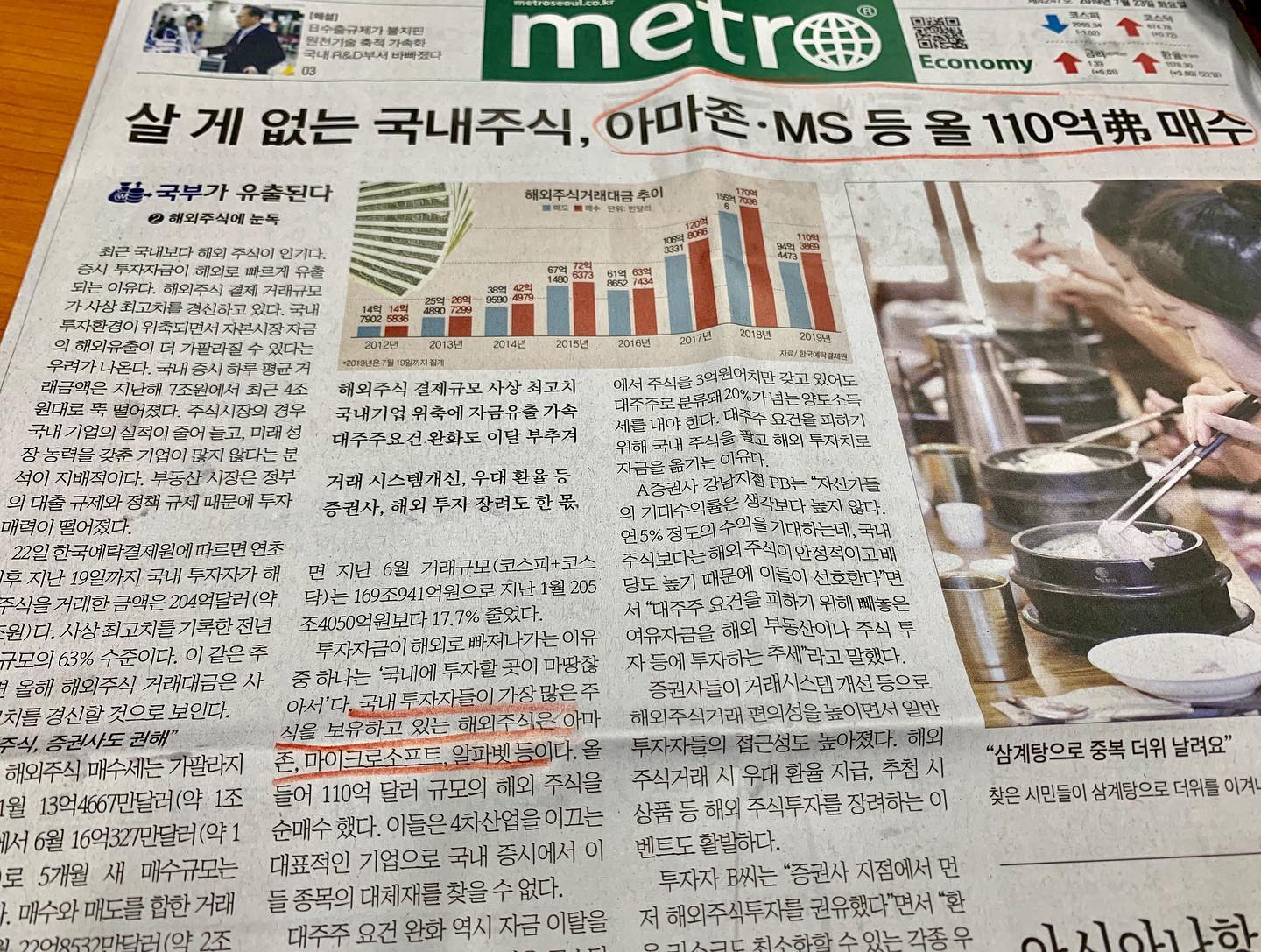 하루늦은 메트로뉴스, #190723
아시아나항공이 누구의 품으로 들어갈 것인가!!
#이시아나항공매각 #메트로뉴스