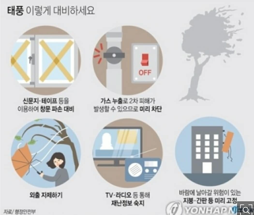 코로나와 장마로 많은 피해를 입은지 얼마되지않았는데 태풍 바비가 오네요ㅠㅠ
태풍 바비는 달리는 자동차를 뒤집을 정도로 강력하다고 합니다.
태풍대비하시고 모두들 안전에 유의하시길 바라겠습니다.
.
.
.
오늘은 카페이음의 휴무입니다.
태풍 상황에따라 오픈가능여부를 공지하도록 하겠습니다.
.
.
.
#카페이음 #수요일휴무 #태풍 #태풍바비 #태풍대비 #모두들힘내세요