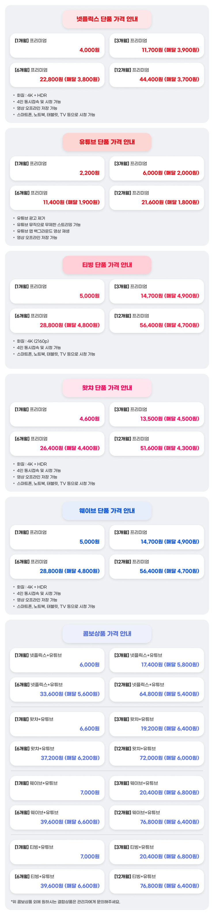 넷플릭스 프리미엄 4천원 쉐어컨텐츠