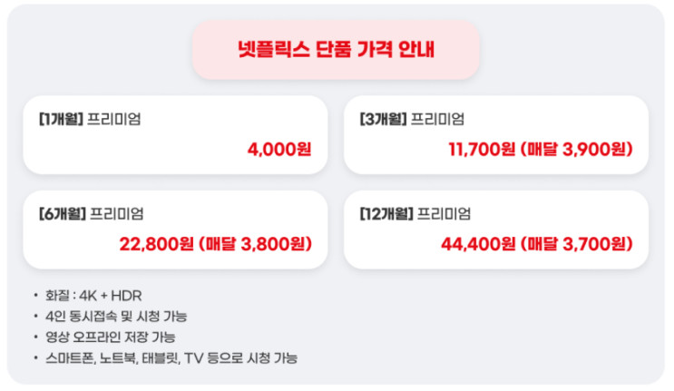 쉐어컨텐츠 넷플릭스 & 유튜브 프리미엄 4인팟 안 구하고도 저렴하게 사용하기